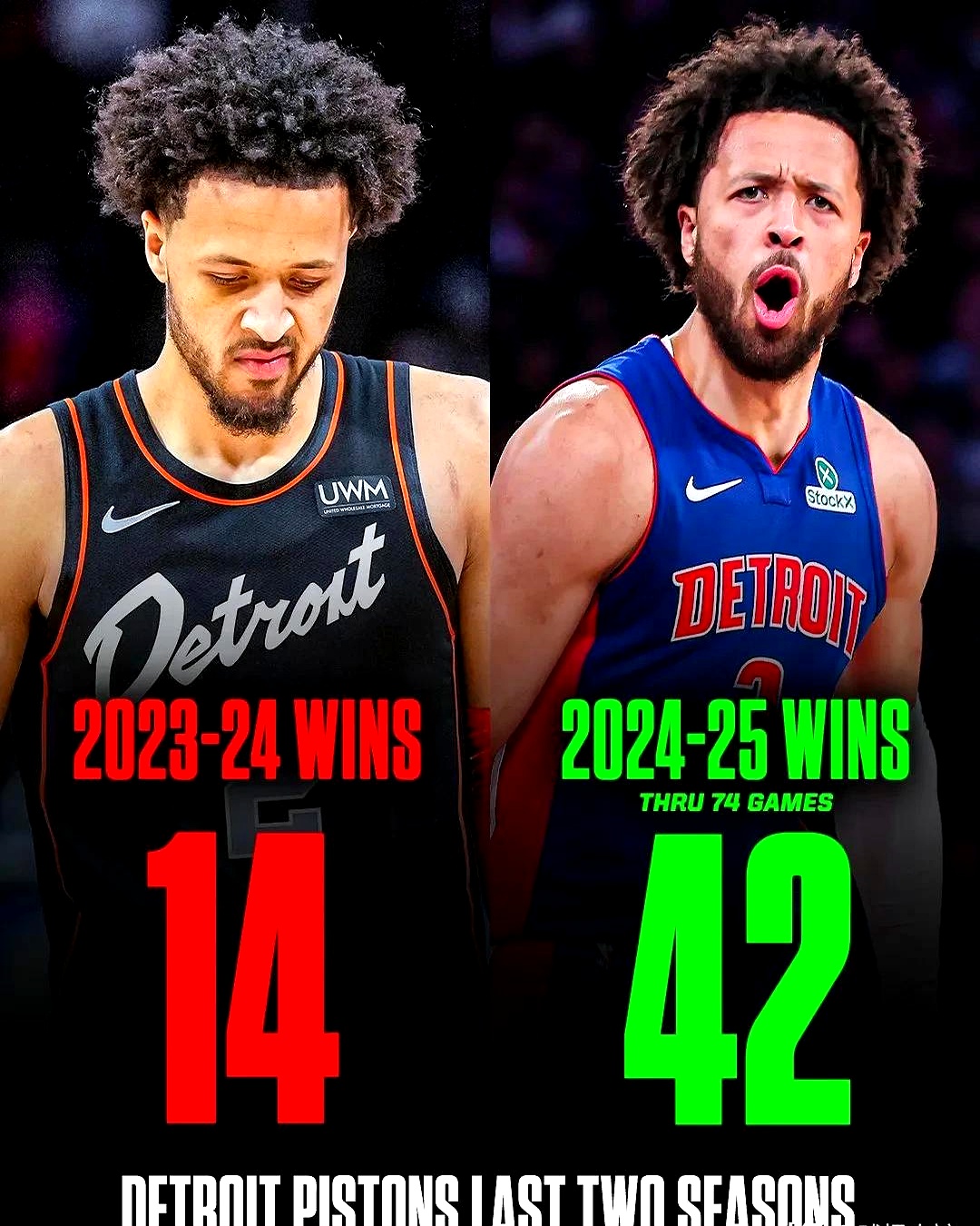 活塞客场击败芝加哥公牛,德拉蒙德强势表现的简单介绍 活塞客场击败芝加哥公牛,德拉蒙德强势表现的简单介绍